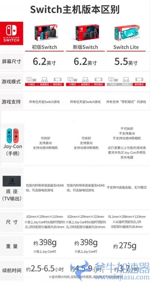switch lite值得买吗