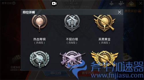 和平精英黄金段位1到5详细表 五个段位分别是什么