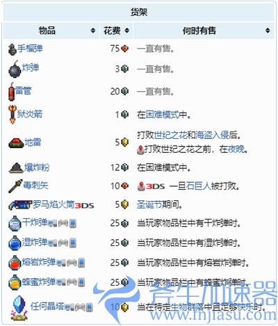 泰拉瑞亚爆破专家卖水晶吗