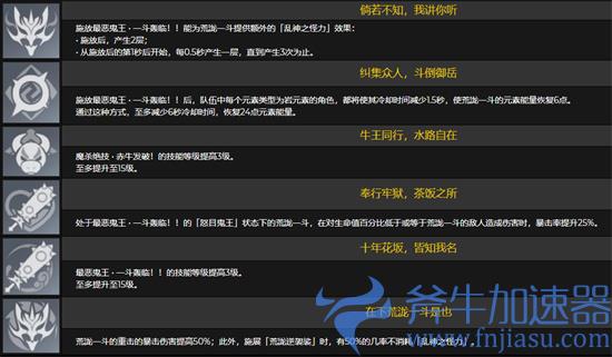 原神荒泷一斗命座分析 有必要满命吗