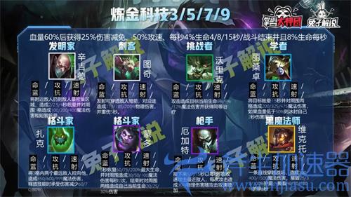 云顶之弈9炼金科技怎么玩 阵容搭配及装备