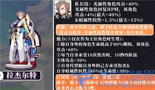 世界弹射物语5星角色强度排行榜