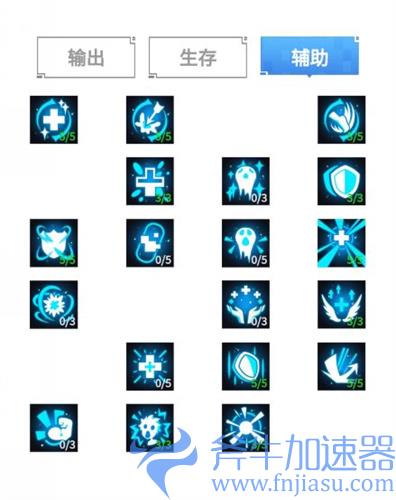 数码宝贝新世纪莲花兽天赋插件推荐