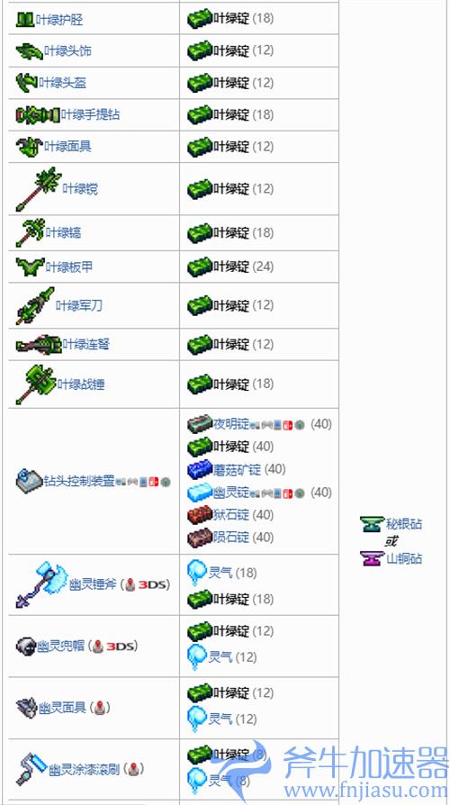 泰拉瑞亚叶绿锭合成表一览 叶绿锭可以做什么