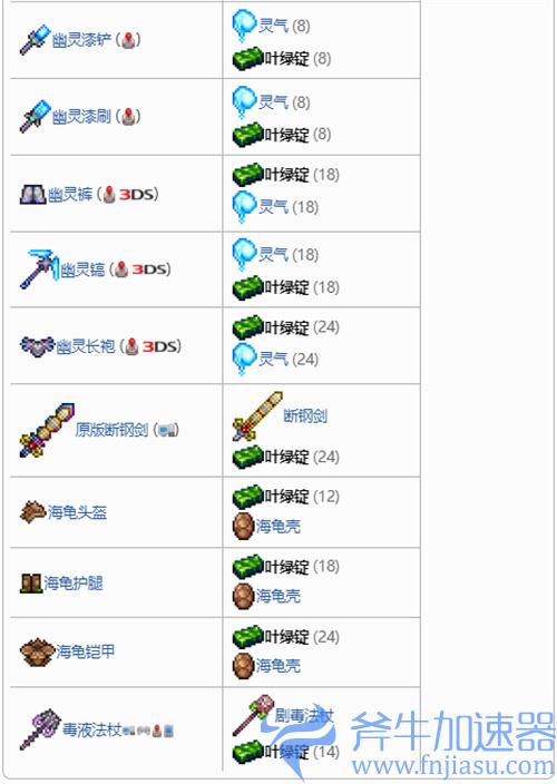 泰拉瑞亚叶绿锭合成表一览 叶绿锭可以做什么