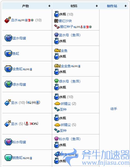 泰拉瑞亚水瓶可以做什么 水瓶产物大全