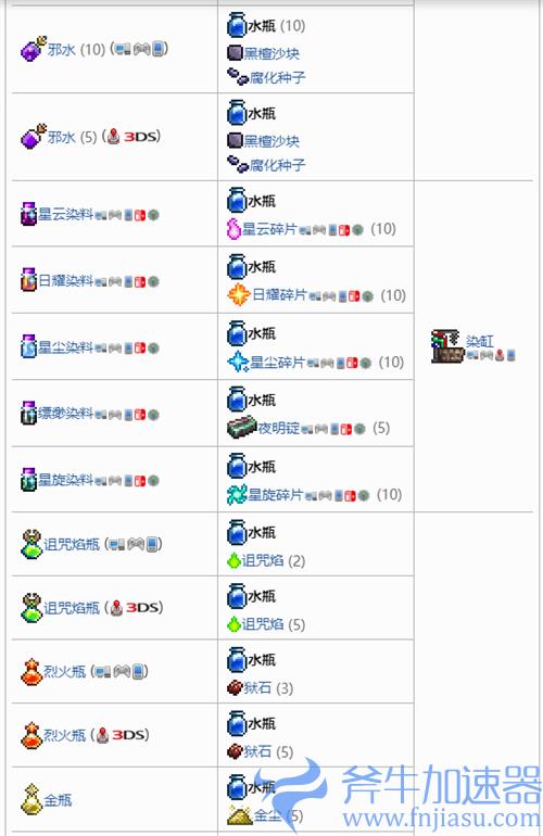 泰拉瑞亚水瓶可以做什么 水瓶产物大全