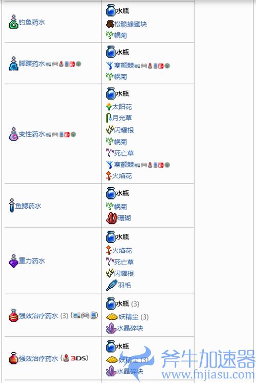 泰拉瑞亚水瓶可以做什么 水瓶产物大全