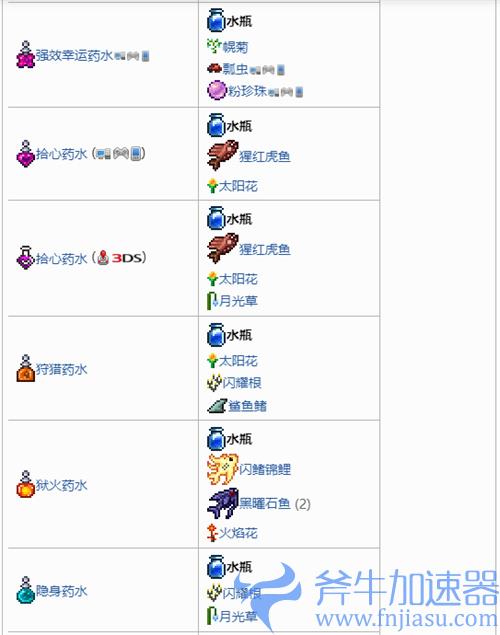 泰拉瑞亚水瓶可以做什么 水瓶产物大全