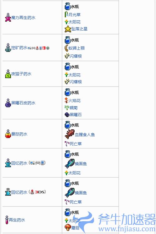泰拉瑞亚水瓶可以做什么 水瓶产物大全