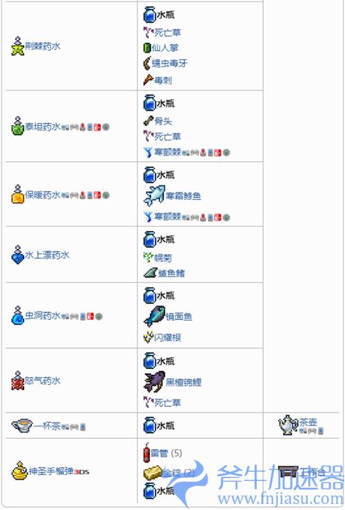 泰拉瑞亚水瓶可以做什么 水瓶产物大全