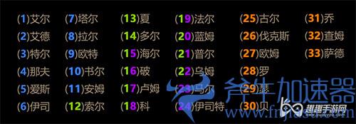 暗黑破坏神2重制版符文编号大全