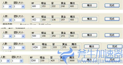暗黑2重制版MF值多少合适 堆到多少MF收益高