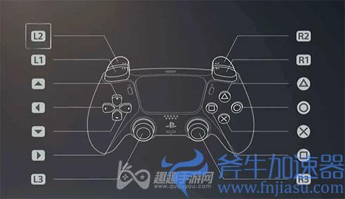 ps5手柄按键图解