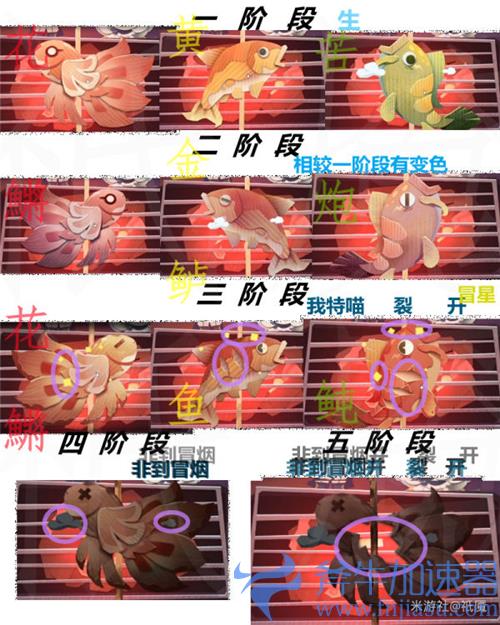 原神烤鱼图鉴 脍炙之夜烤鱼配方一览