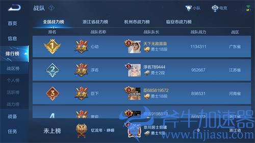 王者荣耀战队评级等级划分表 怎么达成王者联盟