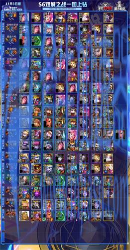 云顶之弈s6阵容搭配图表 阵容大全一览