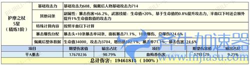 原神胡桃用和璞鸢还是匣里灭辰好