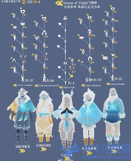 光遇季节先祖兑换图鉴 所有季节兑换表