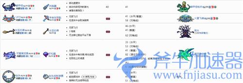 泰拉瑞亚1.4坐骑大全 全坐骑获得方法介绍