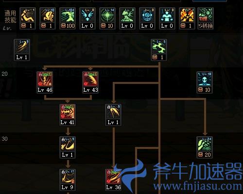 dnf剑魔技能加点图2021