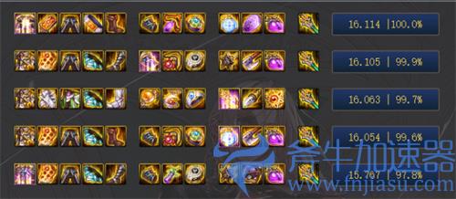 dnf刃影100级毕业装备选择攻略