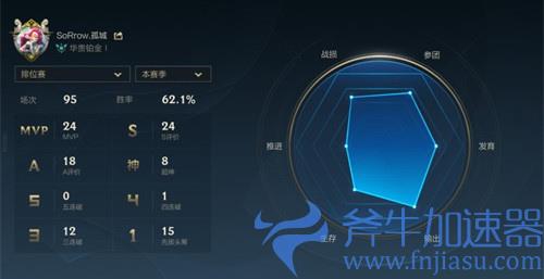 英雄联盟手游隐藏分是什么意思 隐藏分作用讲解