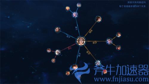 王者荣耀金蝉所属势力是什么 同阵营英雄有哪些