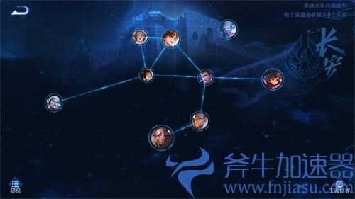 王者荣耀金蝉所属势力是什么 同阵营英雄有哪些