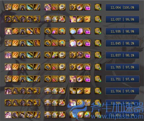 dnf剑影100级装备选择排行 毕业装备推荐