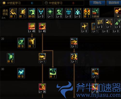 dnf剑影100级加点攻略