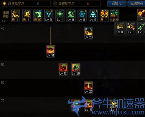 dnf剑影100级加点攻略