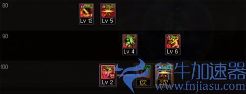 dnf剑影100级加点攻略