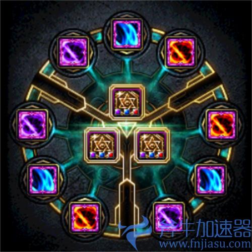 dnf剑影护石和符文最佳搭配