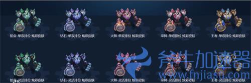 lol胜利机器人布里茨炫彩皮肤一览