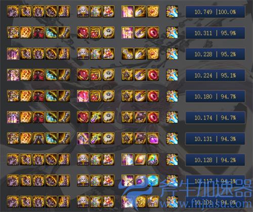 dnf剑帝光剑神话排名 排行榜最新