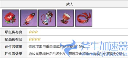 原神荒泷一斗圣遗物搭配推荐 前期四星圣遗物带什么好