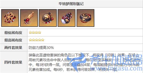 原神荒泷一斗圣遗物搭配推荐 前期四星圣遗物带什么好