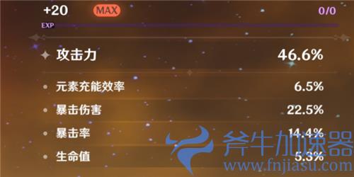 原神圣遗物评分多少算毕业 极品圣遗物标准介绍