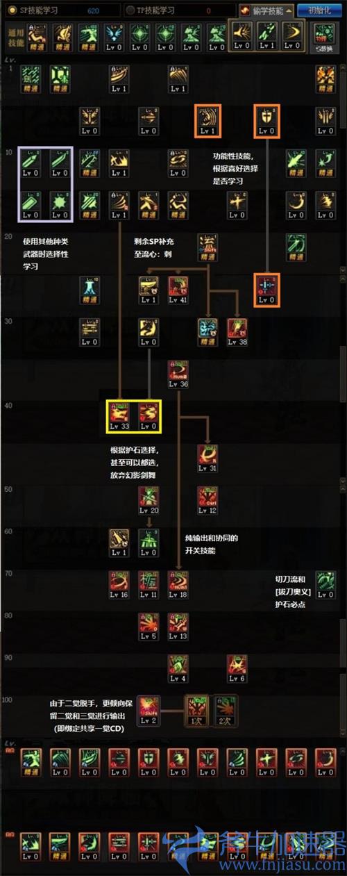 dnf剑魂100级加点攻略 最新一图流