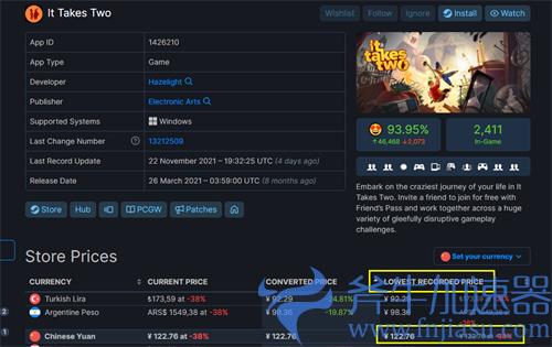双人成行steam史低多少钱 最低价介绍