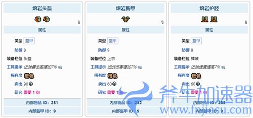 泰拉瑞亚1.4熔岩套装怎么制作 合成配方材料一览