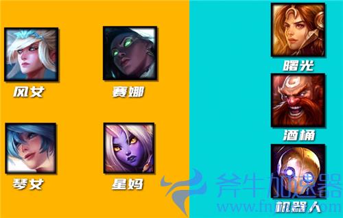 2022英雄联盟手游辅助英雄克制关系表