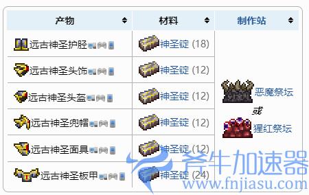 泰拉瑞亚1.4远古神圣套装怎么制作 合成配方一览