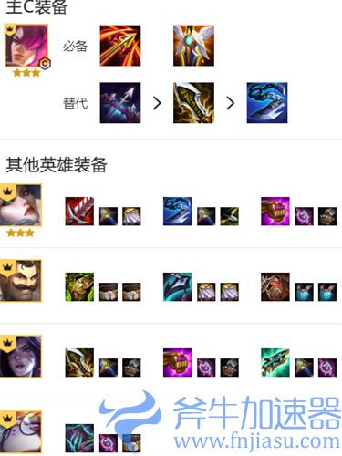 云顶之弈挑战者永恩出装攻略