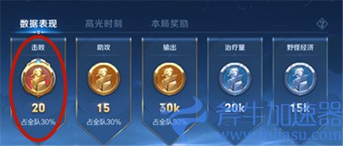 王者荣耀杀戮机器赛年标签怎么获得 解锁条件详解