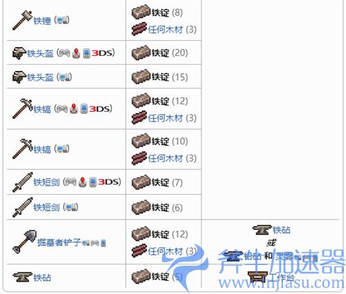 泰拉瑞亚1.4铁锭有什么用 铁锭能做什么