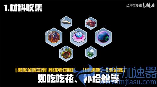 幻塔金核怎么获得 金核白嫖方法汇总