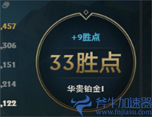 2022lol隐藏分对应段位表