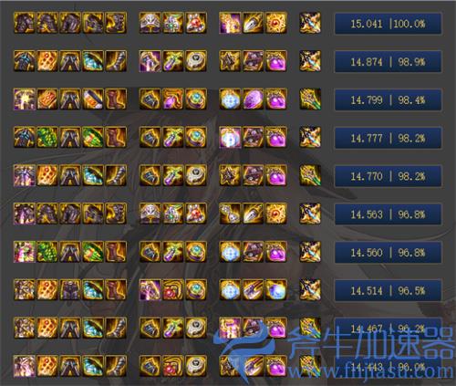 2022dnf剑魂神话排名 最新排名表